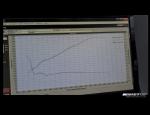 BMW F10 M5 Comp Dyno 11Jan2025.jpg